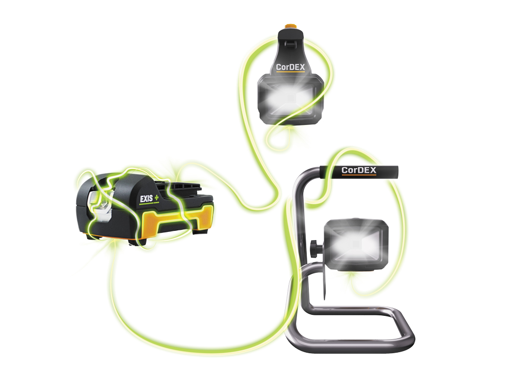 CorDEX_Products_EXISMarketingImage_0915